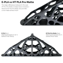 Addnorth HT-PLA Pro-filament för 3D-skrivare Matte Black