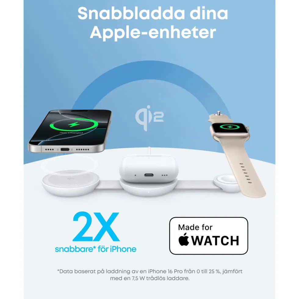 Anker MagGo Wireless Charging 3-in1