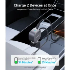 Anker Nano Car Charger 75W