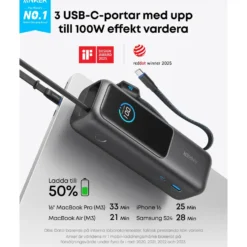 Anker Powerbank 165 W 25000 mAh med kablar