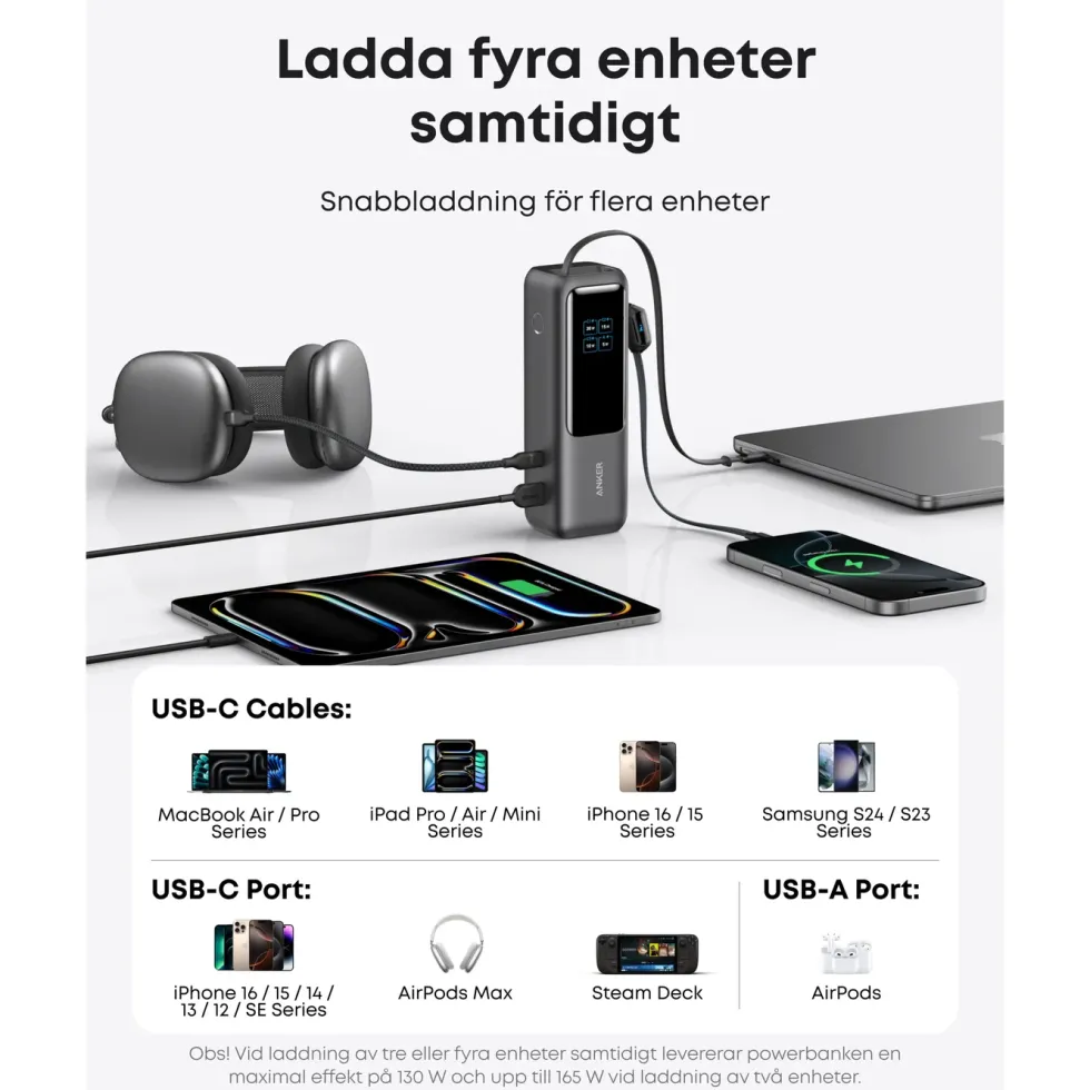 Anker Powerbank 165 W 25000 mAh med kablar
