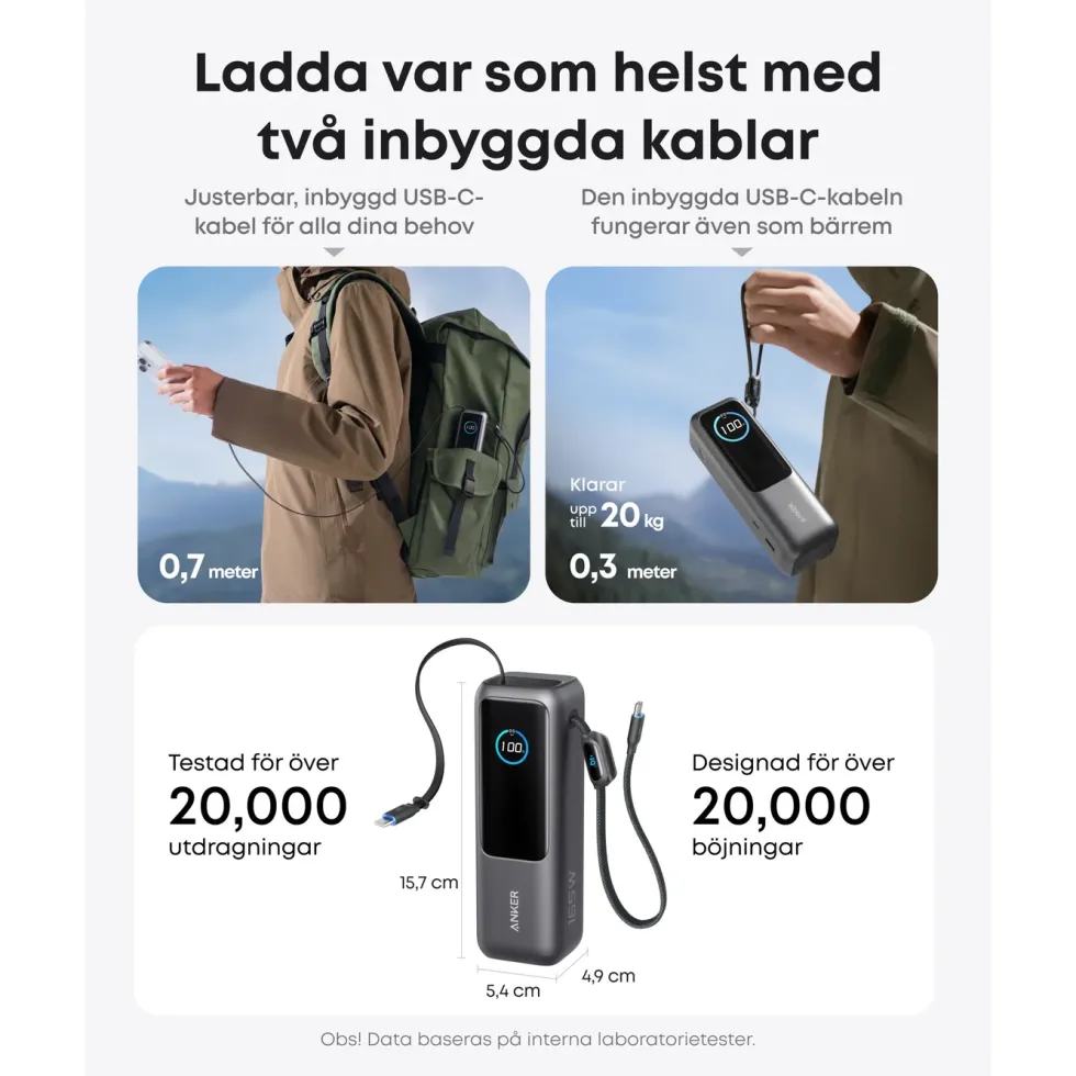 Anker Powerbank 165 W 25000 mAh med kablar