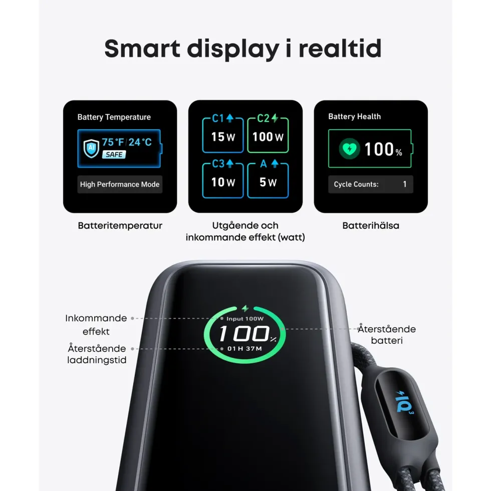 Anker Powerbank 165 W 25000 mAh med kablar