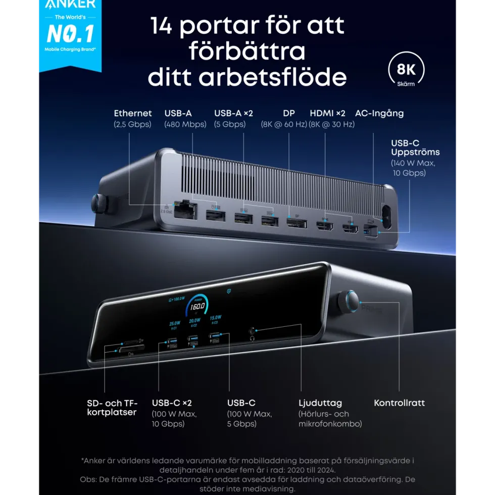 Anker Prime 14-portars multiadapter