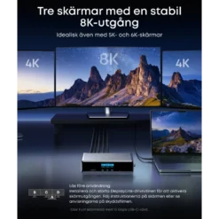 Anker Prime 14-portars multiadapter