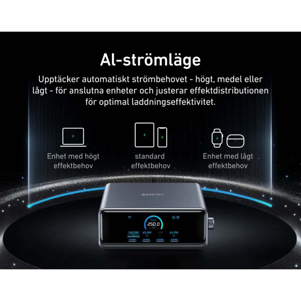 Anker Prime 250W GaN Charger