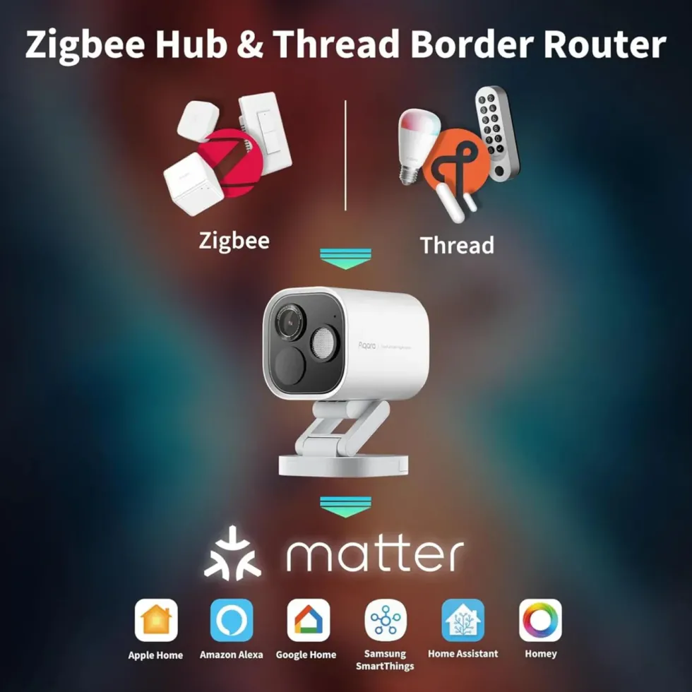 Aqara Camera Hub G5 Pro WiFi Vit