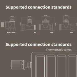 Aqara E1 Smart Termostat för element