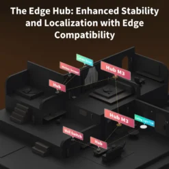 Aqara Hub M3 Smarta hem-controller