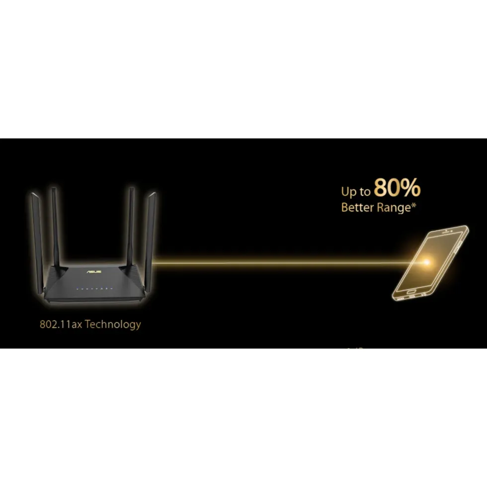 Asus RT-AX53U Trådlös router AX1800