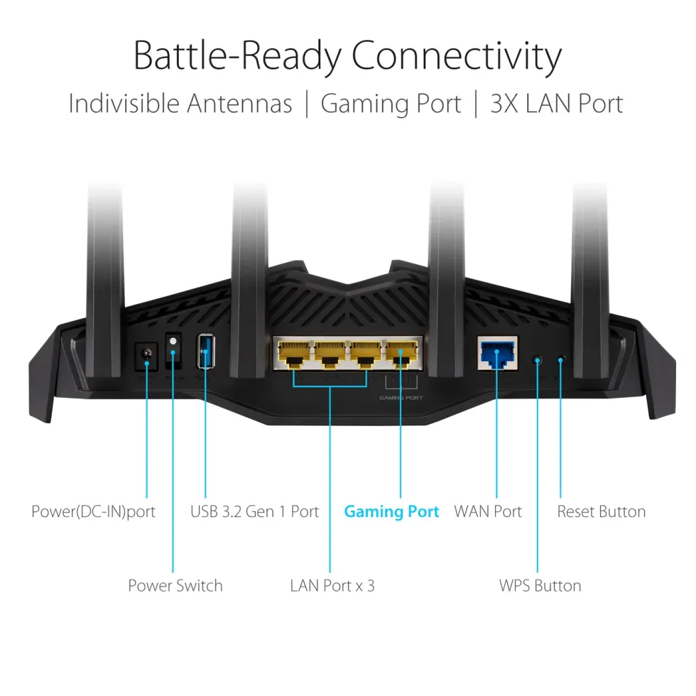 Asus RT-AX82U Trådlös router AX5400