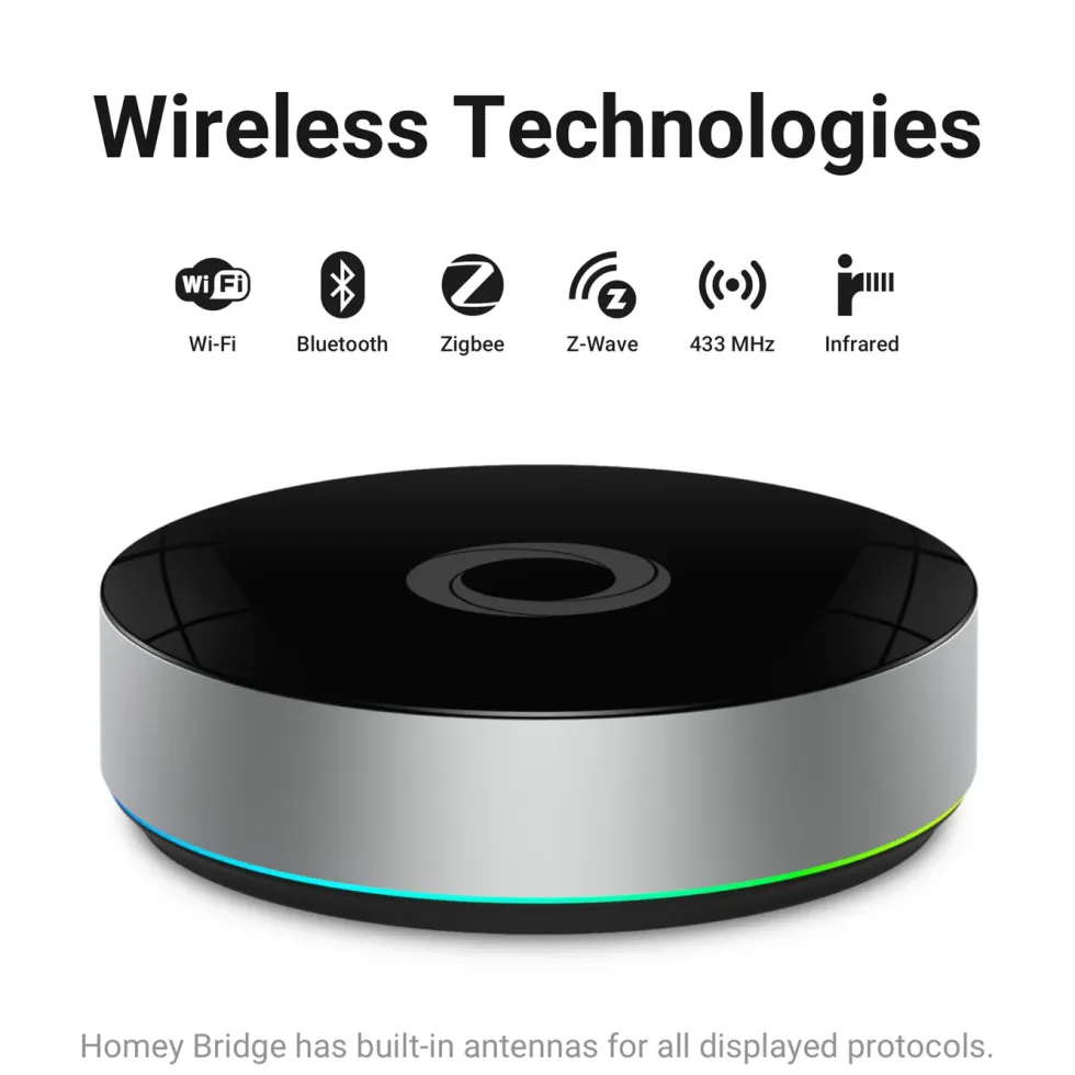 Athom Homey Bridge Smarta hem-controller