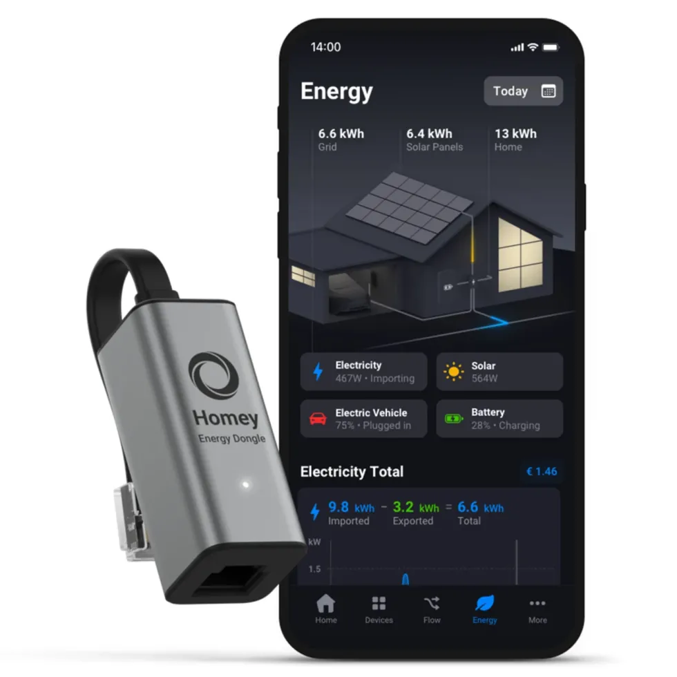 Athom Homey Energy Dongle