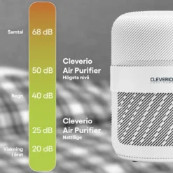 Cleverio Air Purifier smart luftrenare