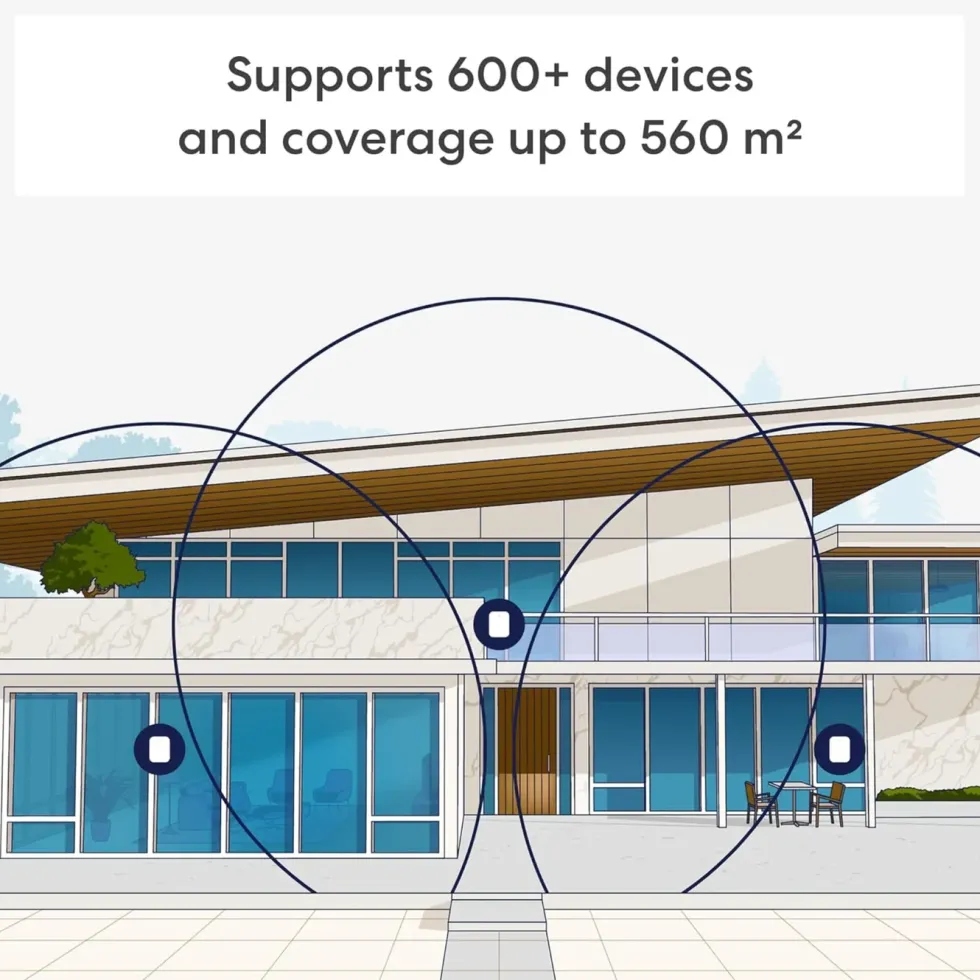 eero Pro 7 BE10800 Wifi 7 mesh-system 3-pack