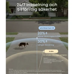 Eufy C31 Övervakningskamera med 360° panorering Grön