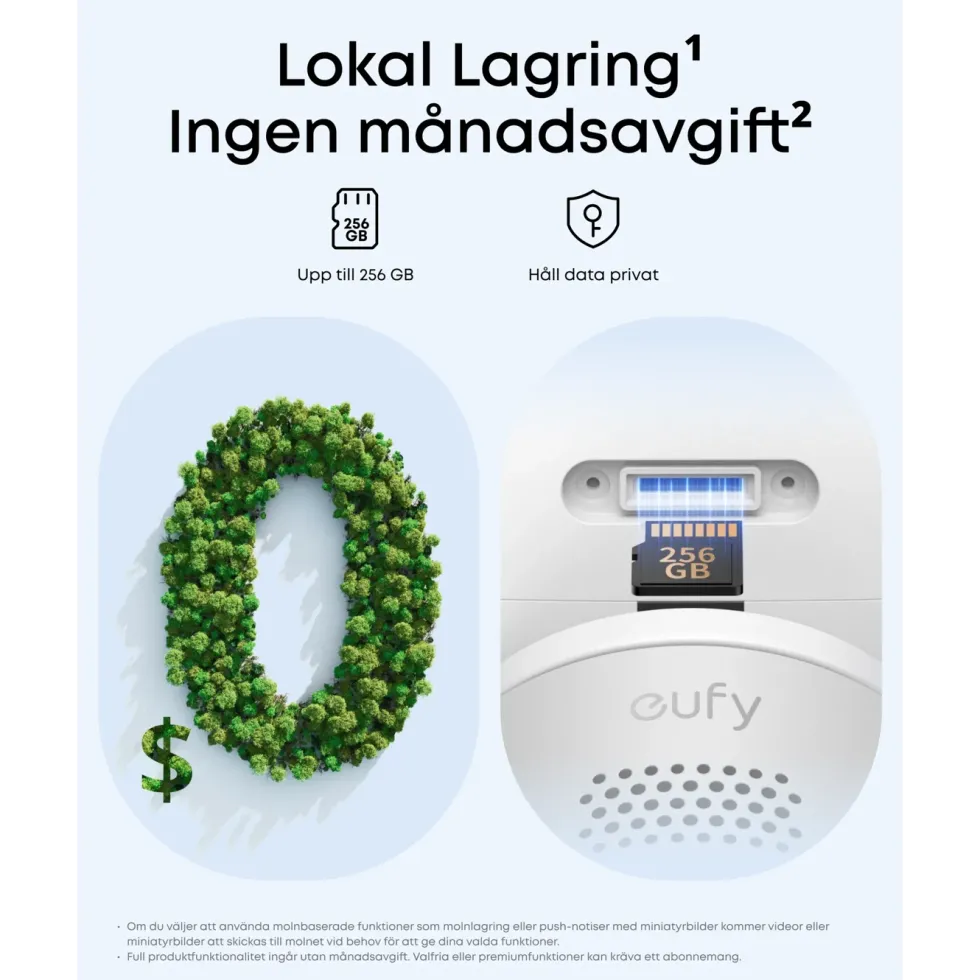 Eufy C31 Övervakningskamera med 360° panorering Grön
