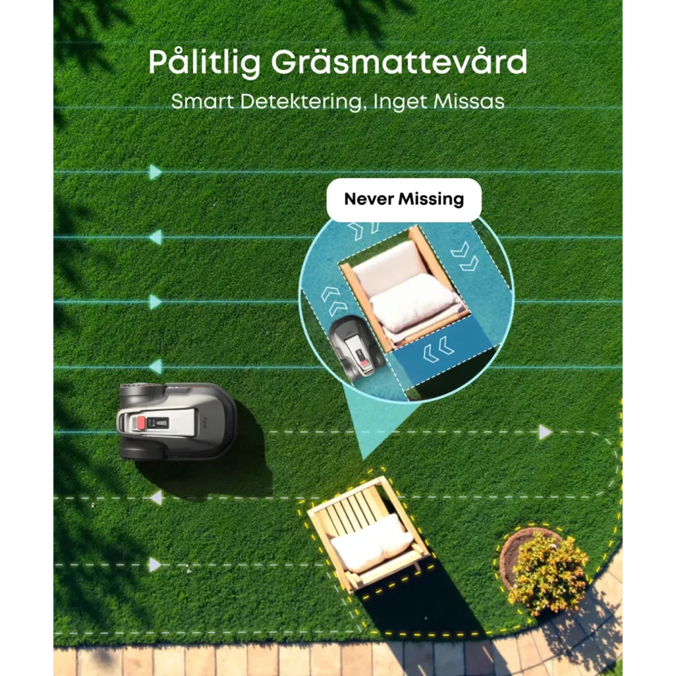 Eufy E18 Robotgräsklippare