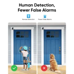 Eufy eufyCam 2C Pro Övervakningssystem med solpanel 2-pack