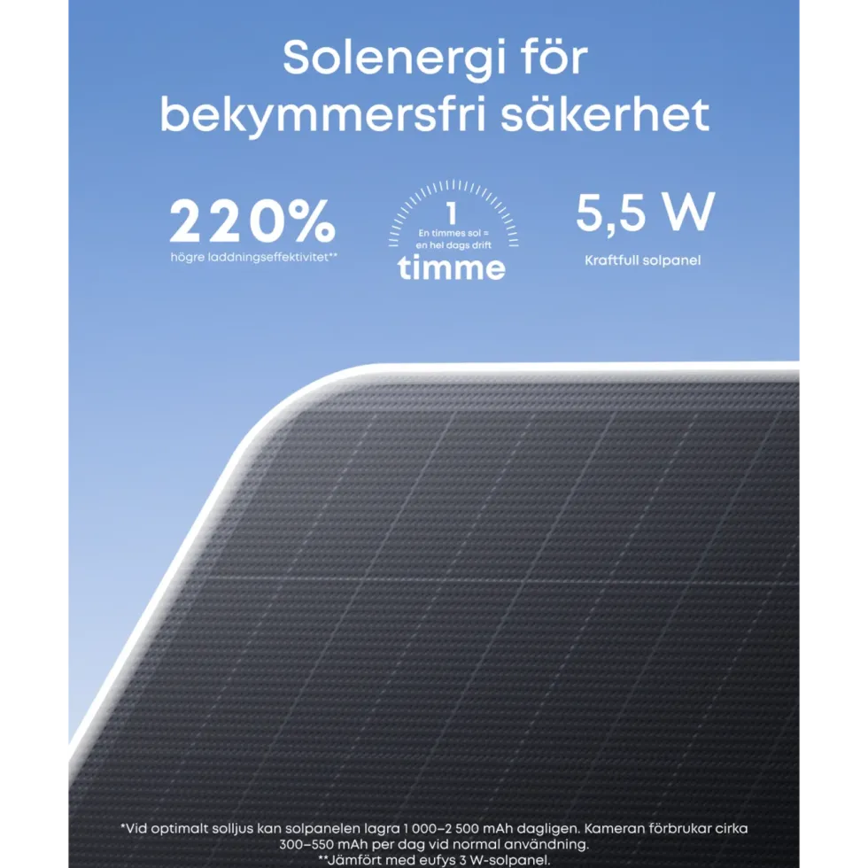 Eufy eufyCam S4 Solo 3-i-1 övervakningskamera med solpanel