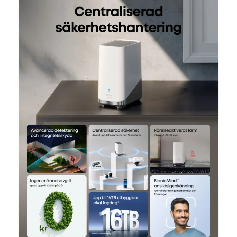 Eufy S380 HomeBase 3 16 GB
