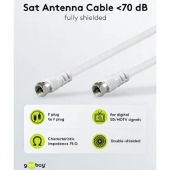 F-kabel Vit 2,5 m