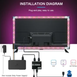 Gledopto HDMI Sync Box Kit med 5 m RGB-list