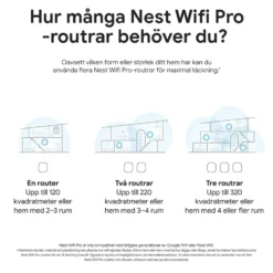 Google Nest Wifi Pro AXE4200 3-pack