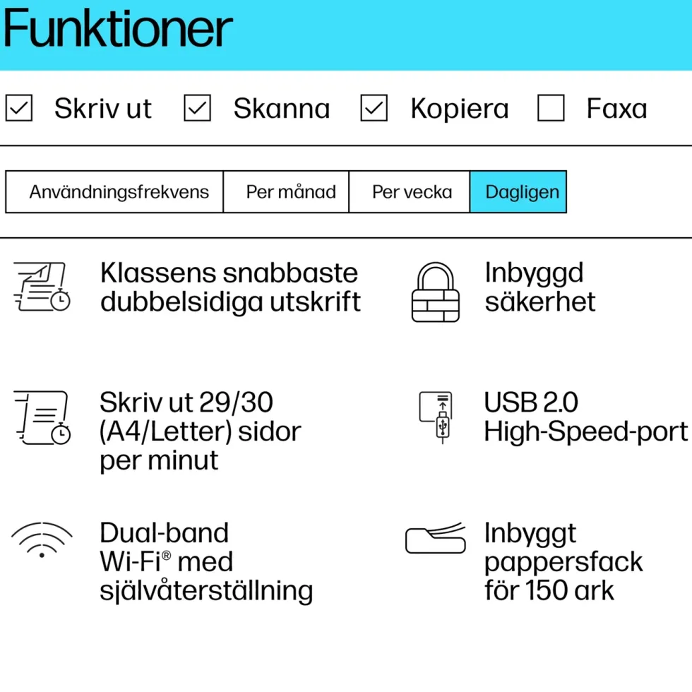 HP LaserJet MFP M234dw multifunktionsskrivare Trådlös