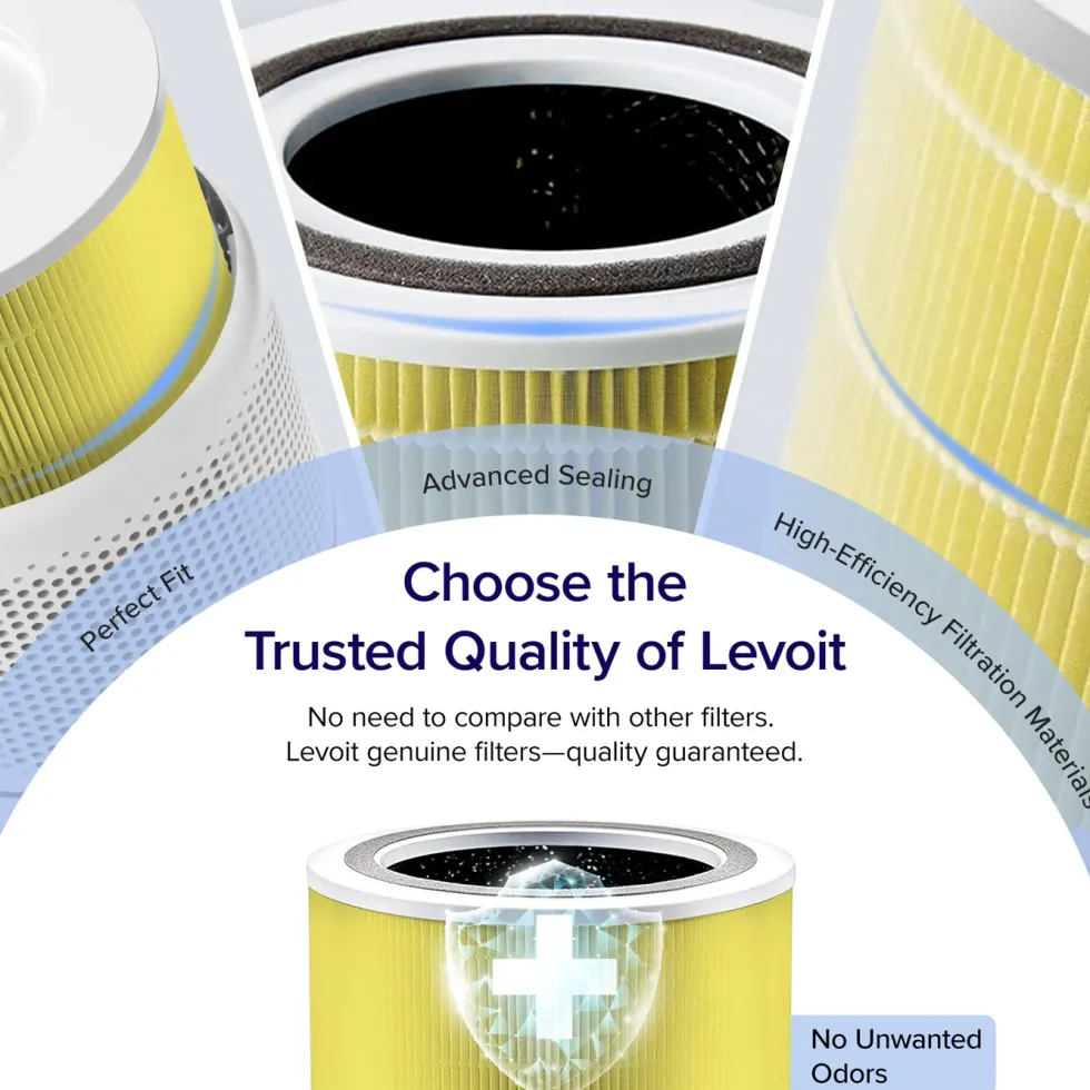 Levoit Core 300 Pet Allergy HEPA-filter