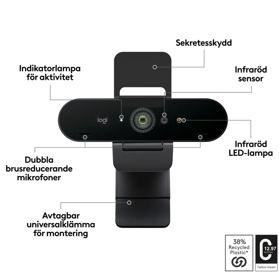Logitech Brio 4K webbkamera