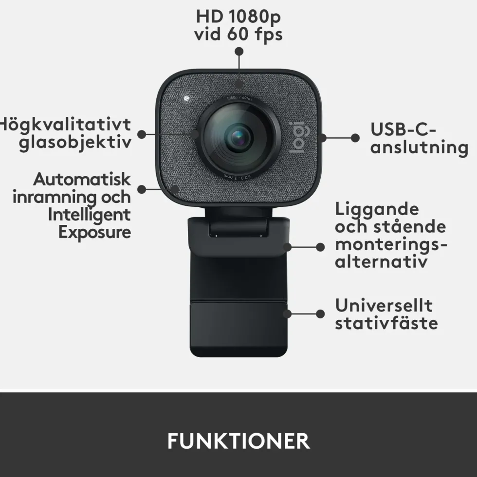 Logitech C Streamcam webbkamera
