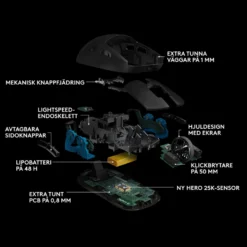 Logitech G Pro Trådlös gaming-mus för proffs