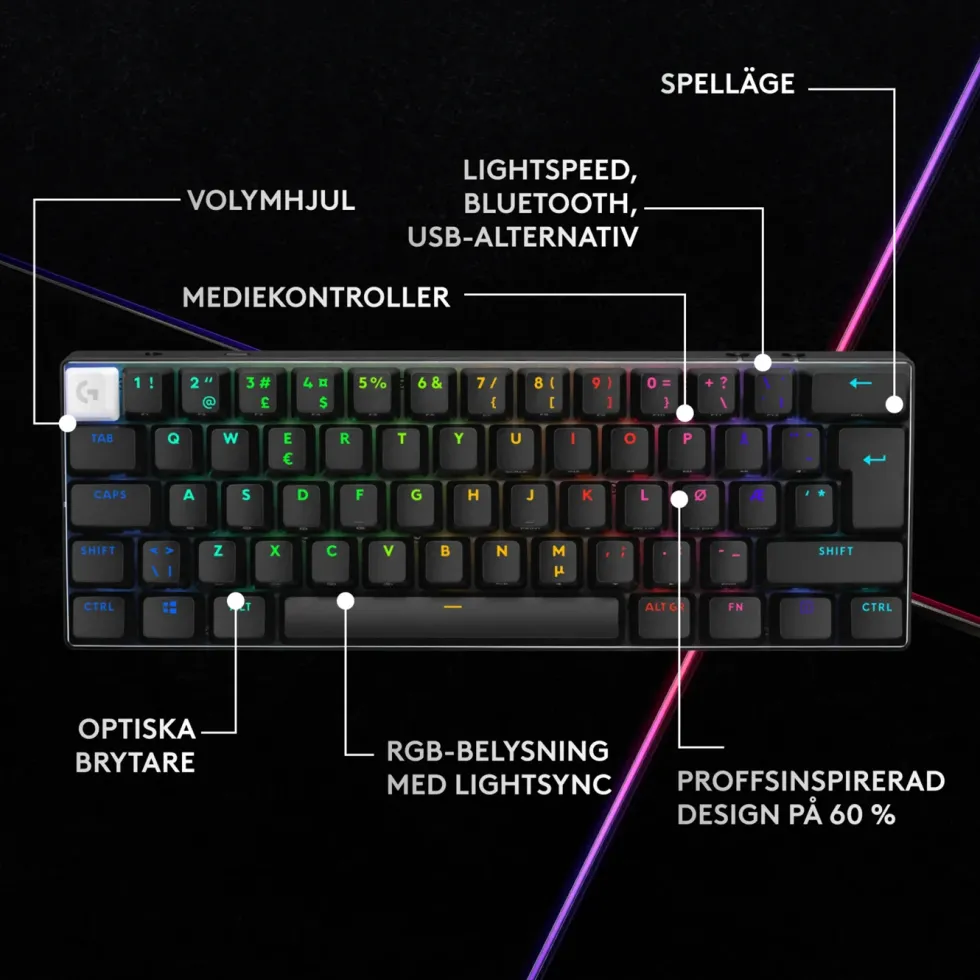 Logitech G PRO X 60 Lightspeed Trådlöst gaming-tangentbord Linear Black