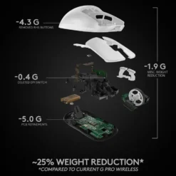 Logitech G Pro X Superlight Trådlös gaming-mus Vit