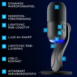 Logitech G Yeti GX USB-mikrofon