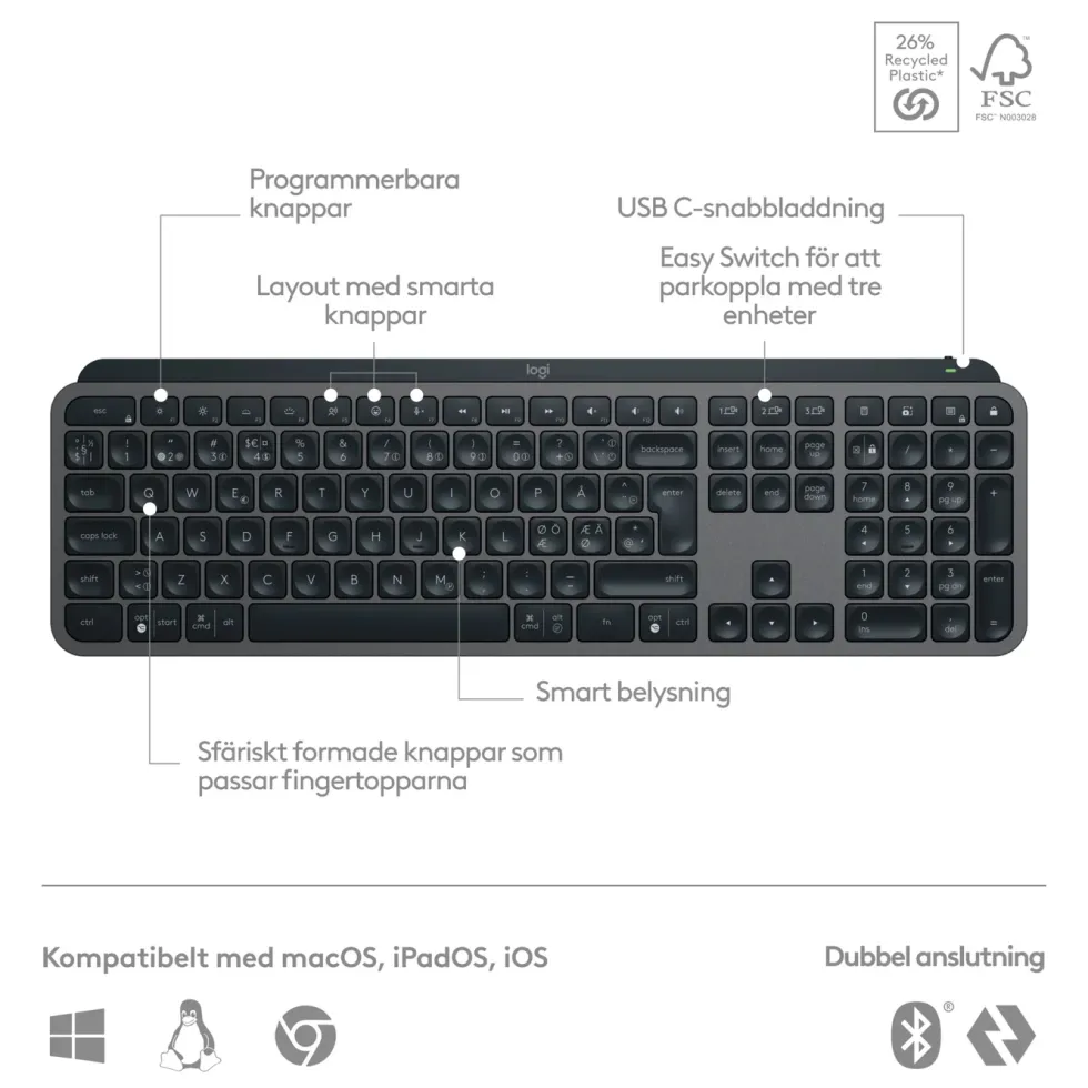 Logitech MX Keys S Trådlöst tangentbord Graphite