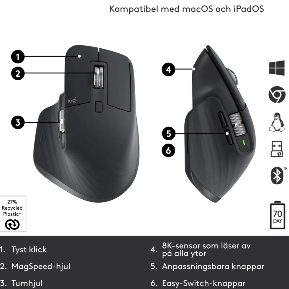 Logitech Mx Master 3s Trådlös datormus Graphite