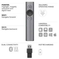 Logitech Spotlight Presentationsverktyg