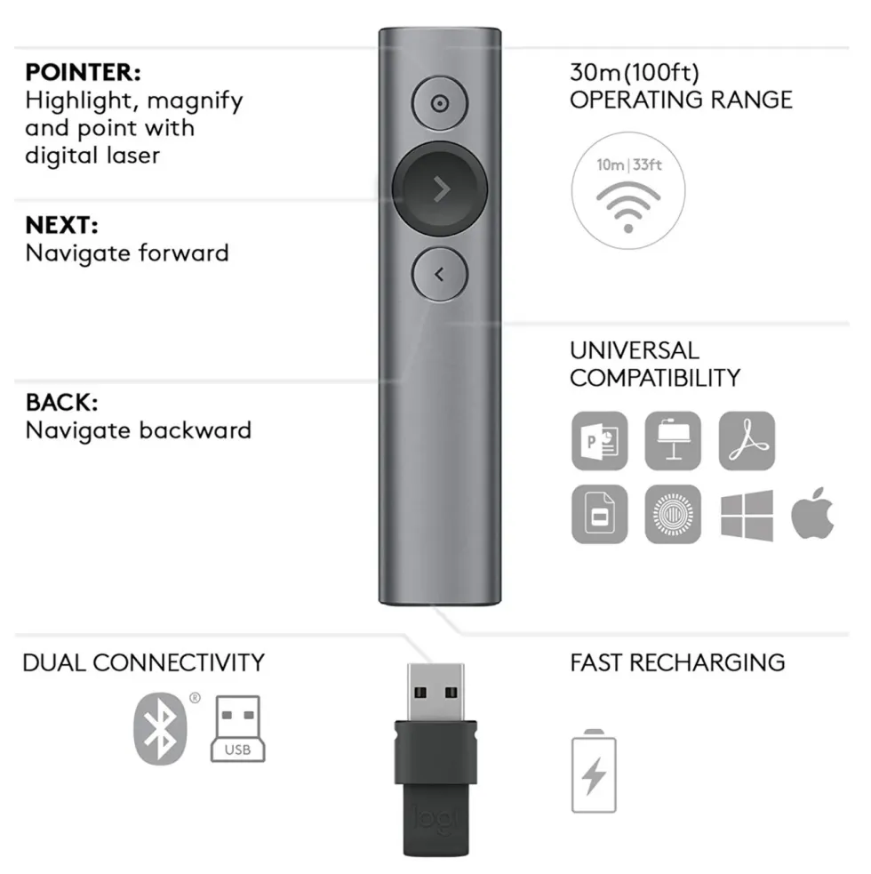 Logitech Spotlight Presentationsverktyg