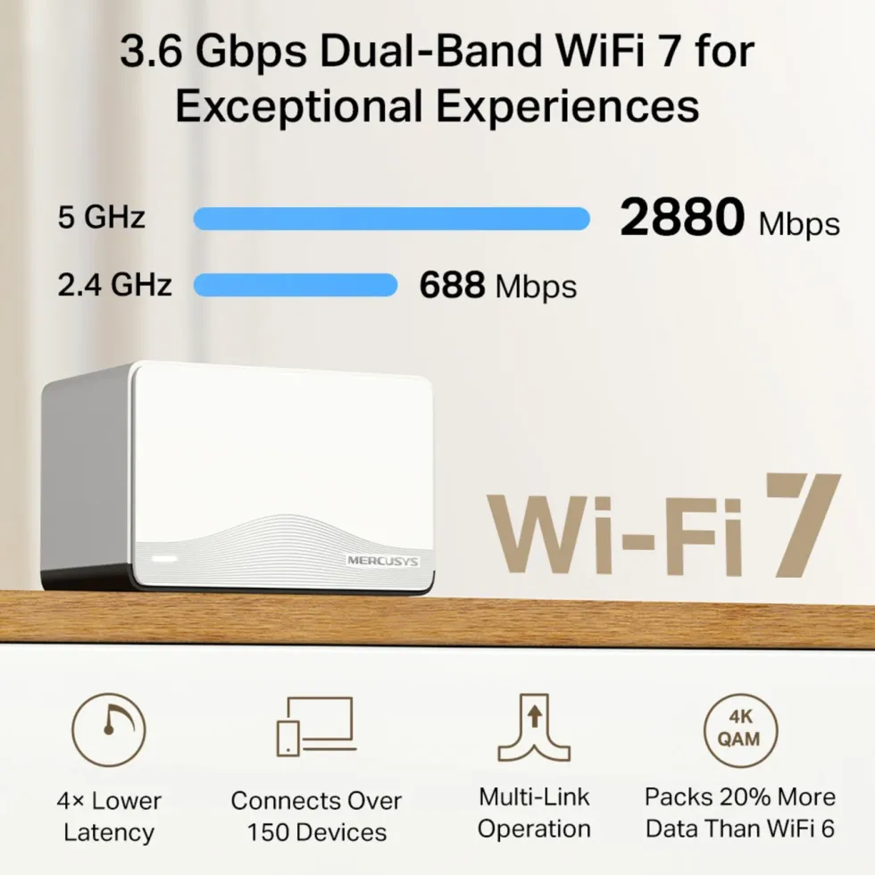Mercusys Halo H27BE Mesh Wi-Fi 7 2-pack