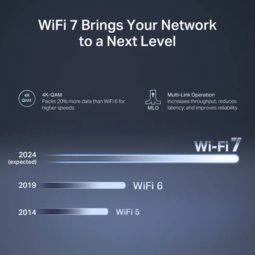 Mercusys MR27BE Dual-Band Wifi 7-router