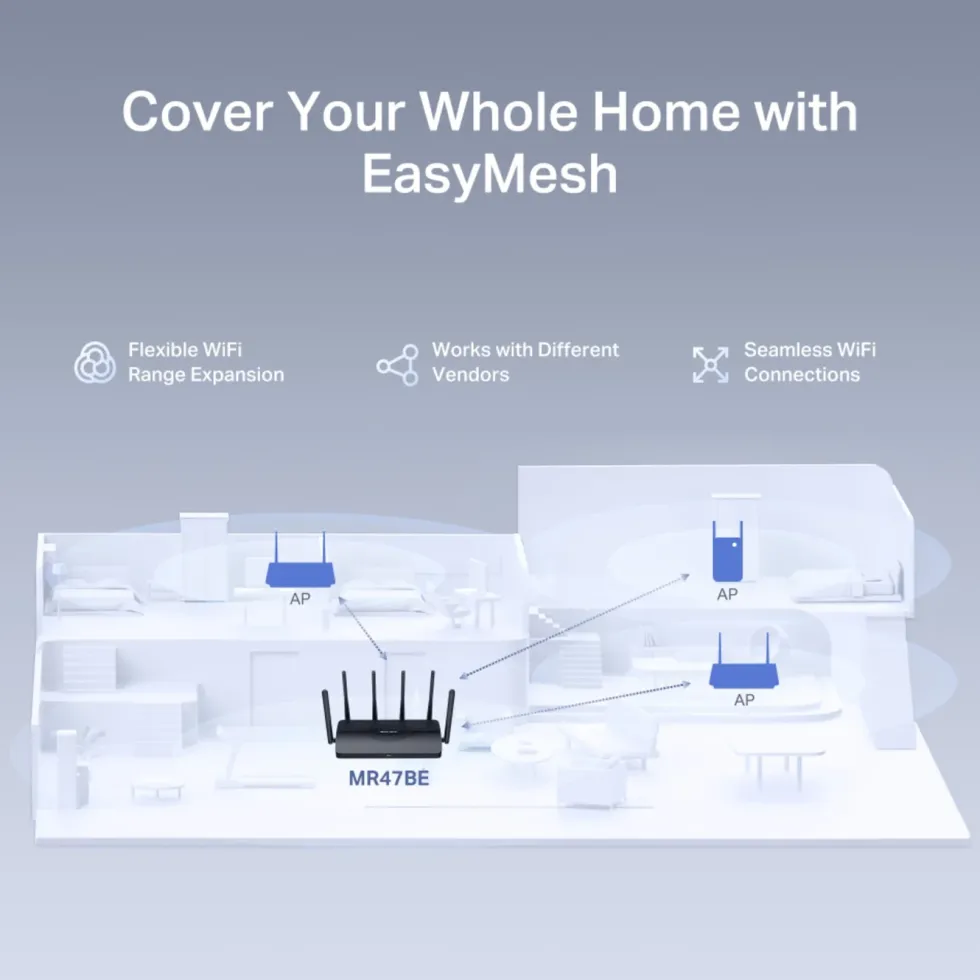 Mercusys MR47BE Tri-Band Wifi 7-router