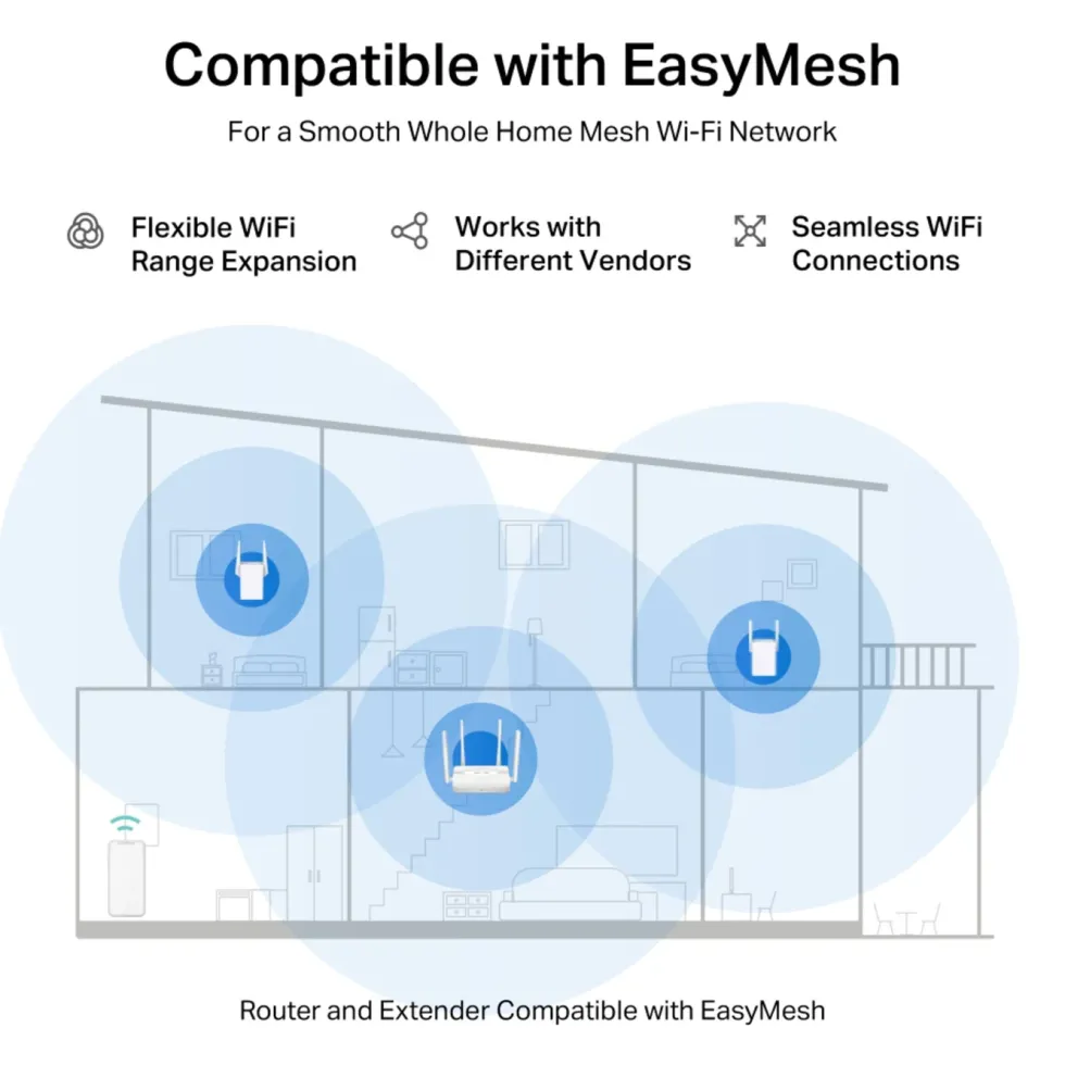 Mercusys MR25WBE Dual Band BE3600 Wifi 7-router