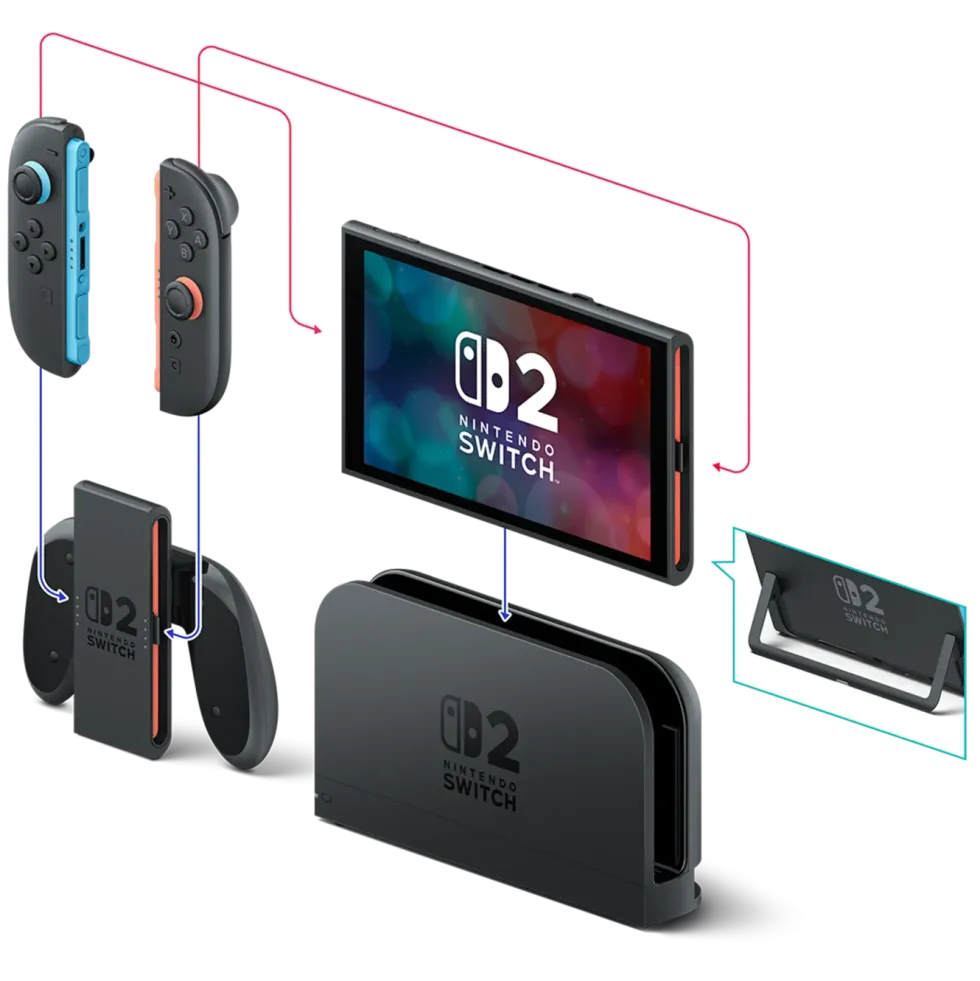 Nintendo Switch 2 Spelkonsol 7,9"