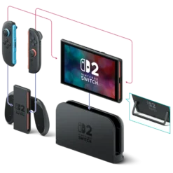 Nintendo Switch 2 Spelkonsol 7,9