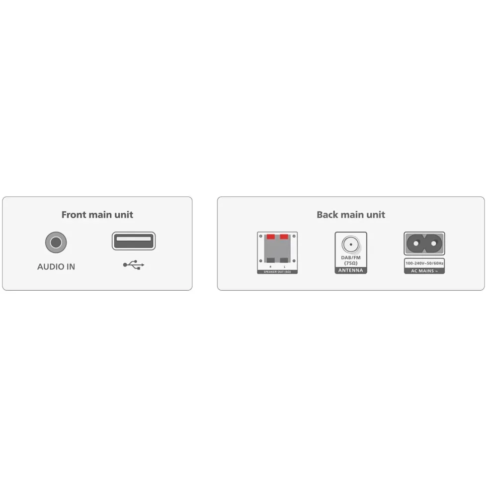 Philips Mikrosystem TAM3505