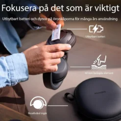 Philips TAH8000E trådlösa over-ear-hörlurar Svart