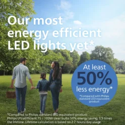 Philips Ultra Efficient E14 LED-klotlampa 485 lm