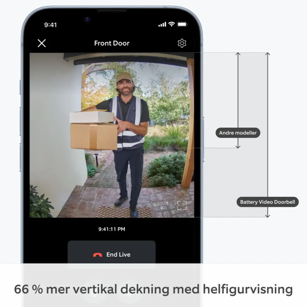Ring Battery Video Doorbell med Chime Gen.2